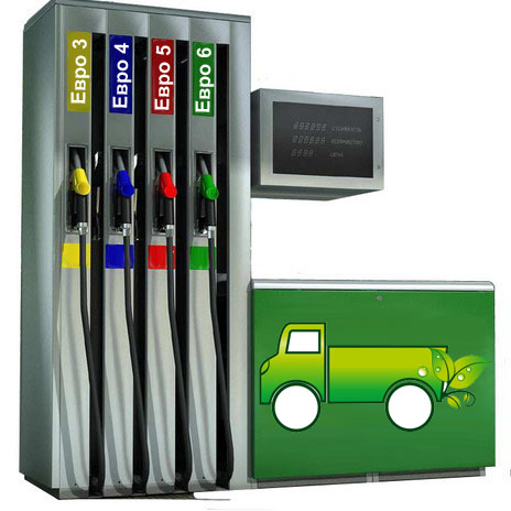 Від Євро-3 до Євро-6 за 5 років