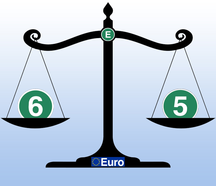 Бути чи не бути, ось в чому питання!