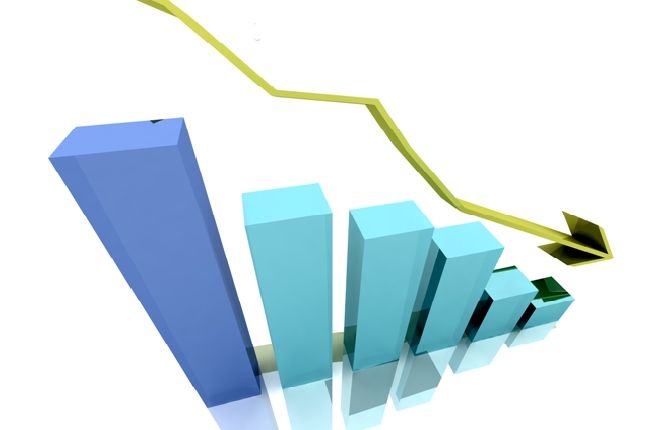 Курсовая нестабільність